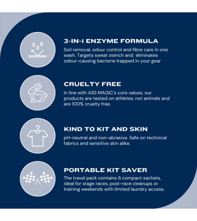 Течен препарат за пране Ass Magic Kit Wash Travel Pack – 6×50 ml