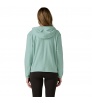 Яке Patagonia Women's Micro D Fleece Hoody